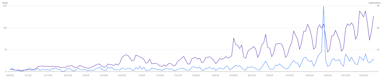 05e1673a-445f-460a-9318-718c58dd5ea9.Ekran Resmi 2025-10-29 19.26.57